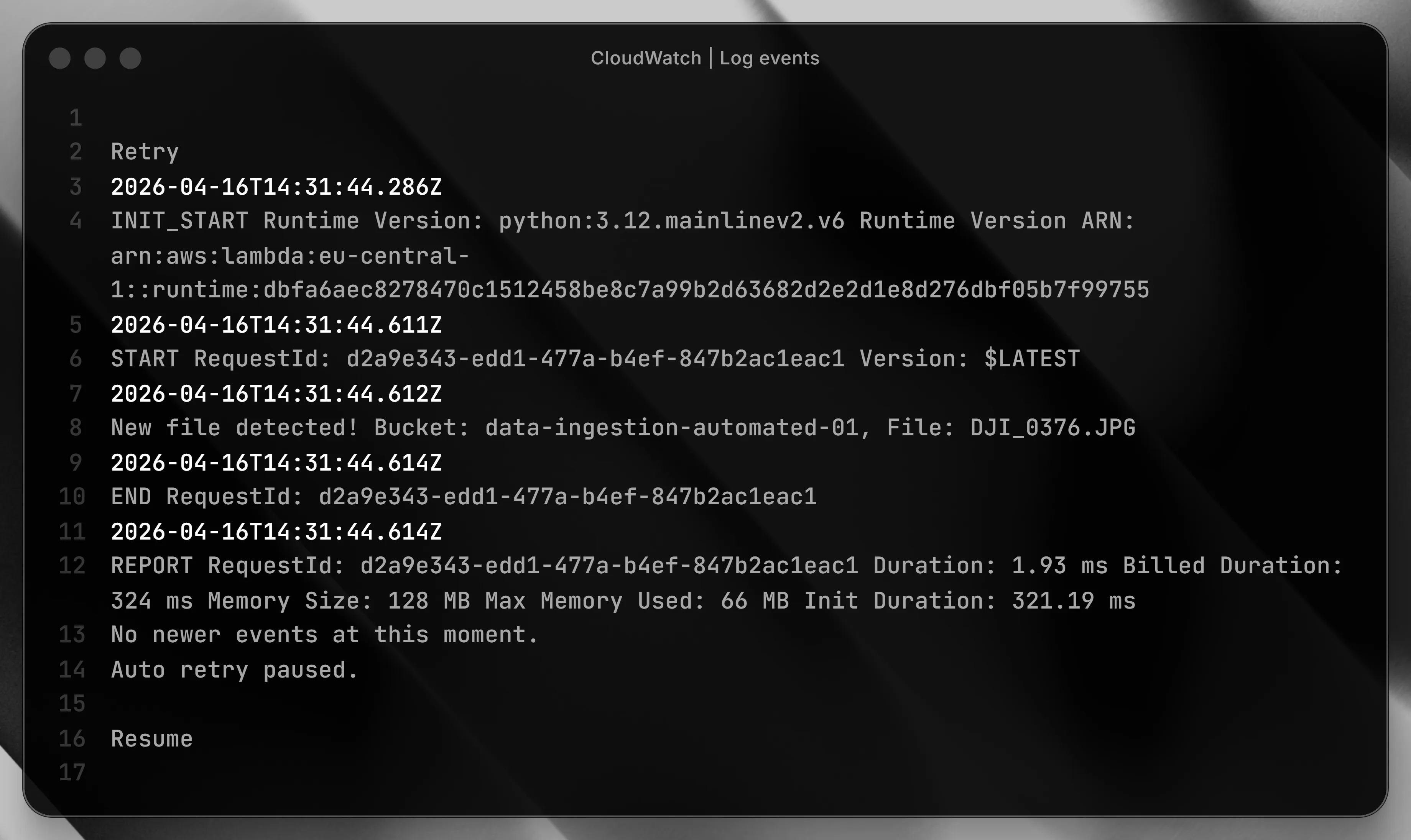 CloudWatch Performance Metrics